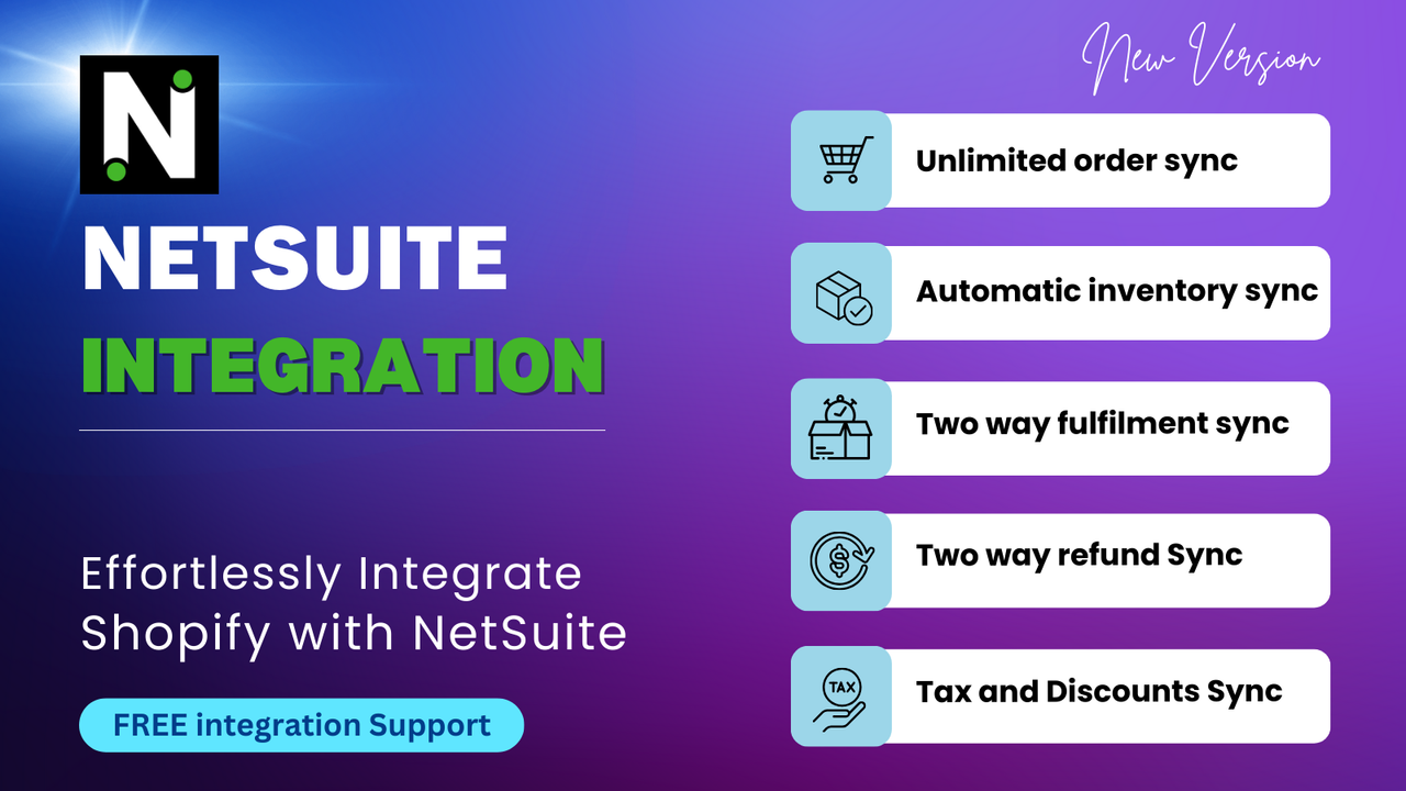 NetSuite Integration ‑ TM