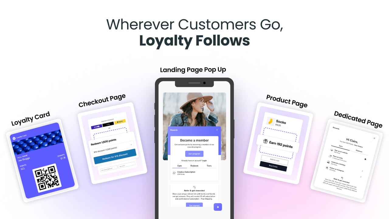 Whenever custom go, loyalty follows.Influence.io loyalty program