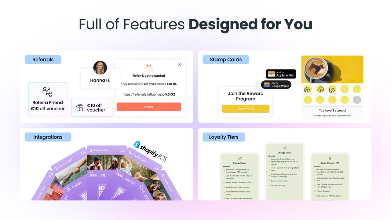 Full of features Designed for you, influence.io loyalty program