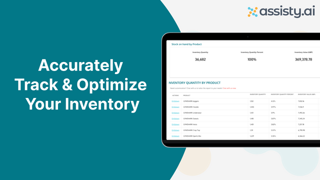 Assisty Inventory Management