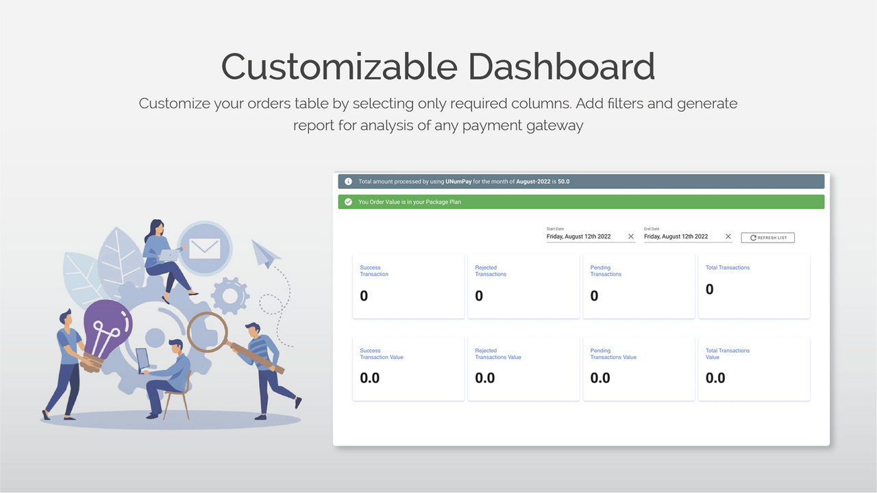 01---Customizable Dashboard