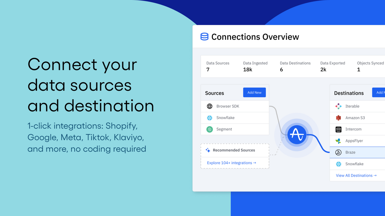 Connect your data sources and destinations