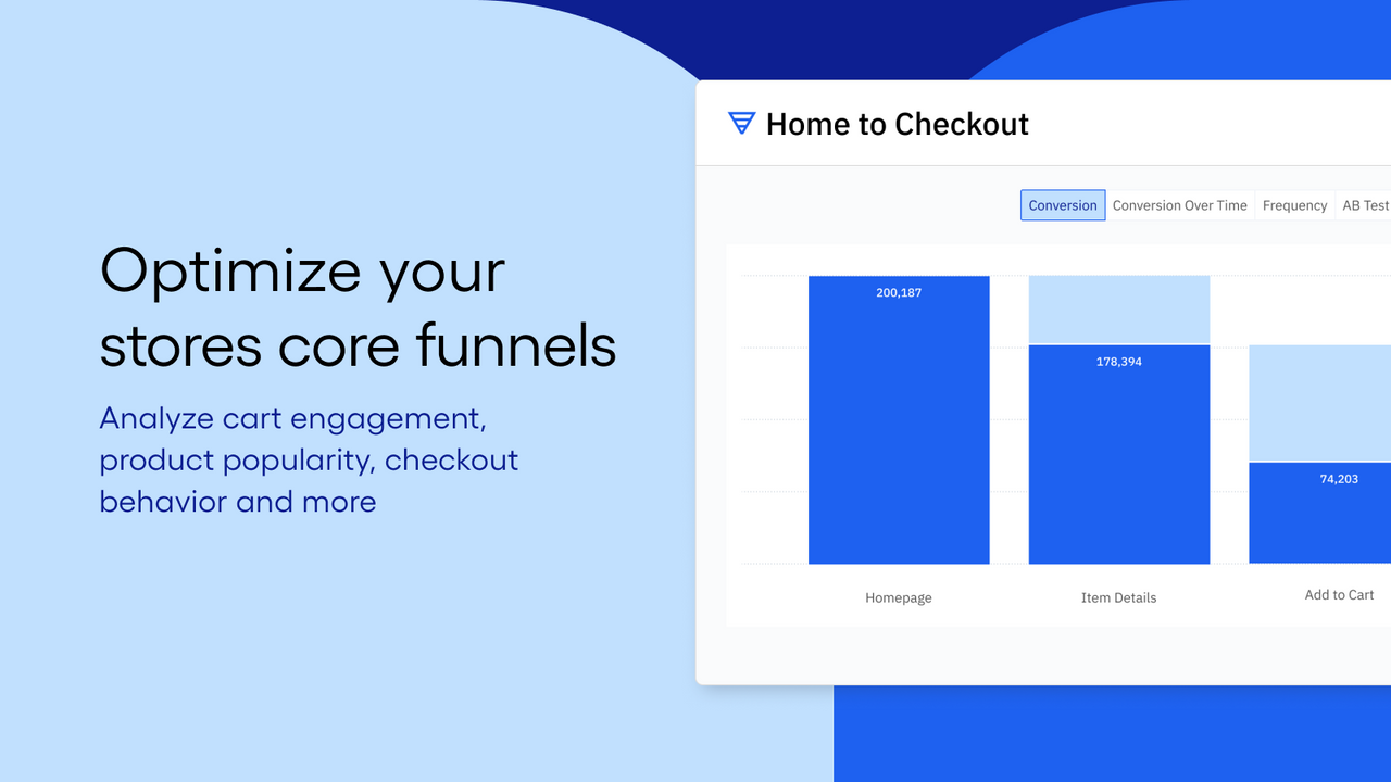 Optimize your store's core funnels