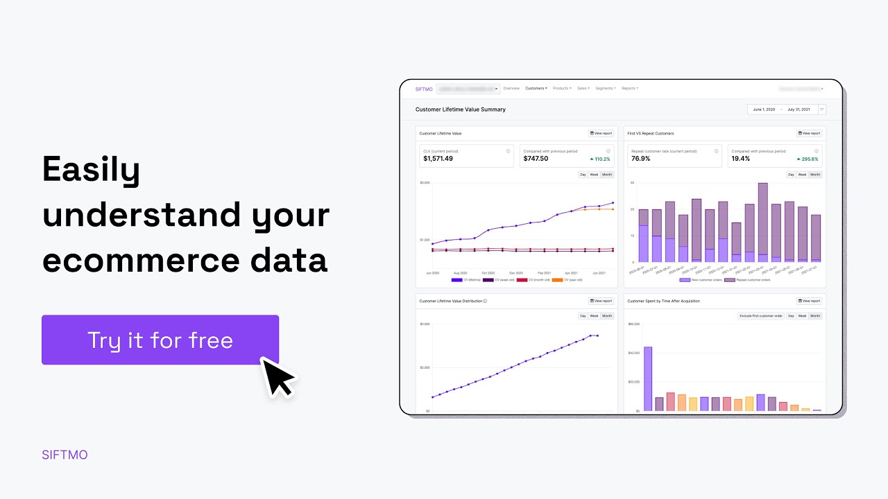 Siftmo Analytics