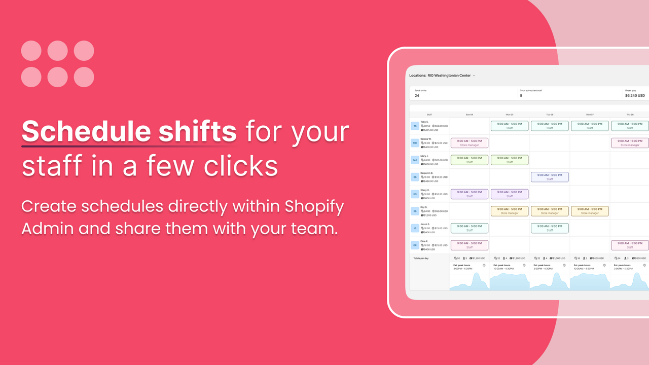 POS schedules, Shopify POS shifts, Shopify staff, shopify pos