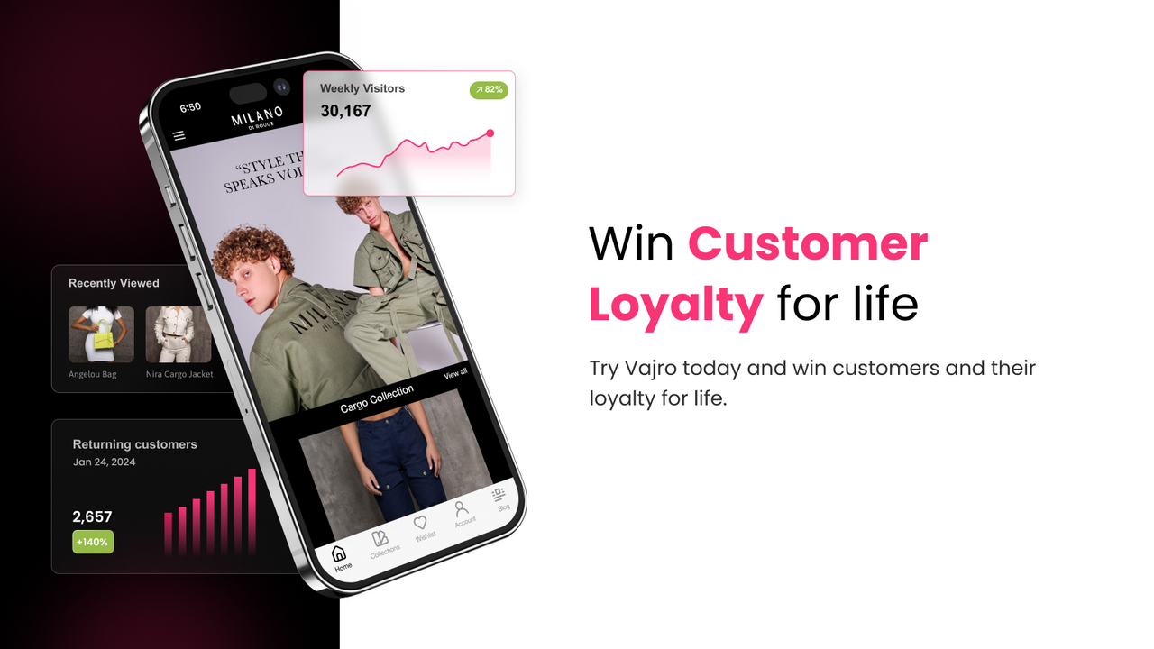 Win customer loyalty for life Shopify