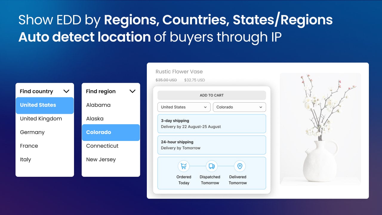 Show specific estimated delivery message by country