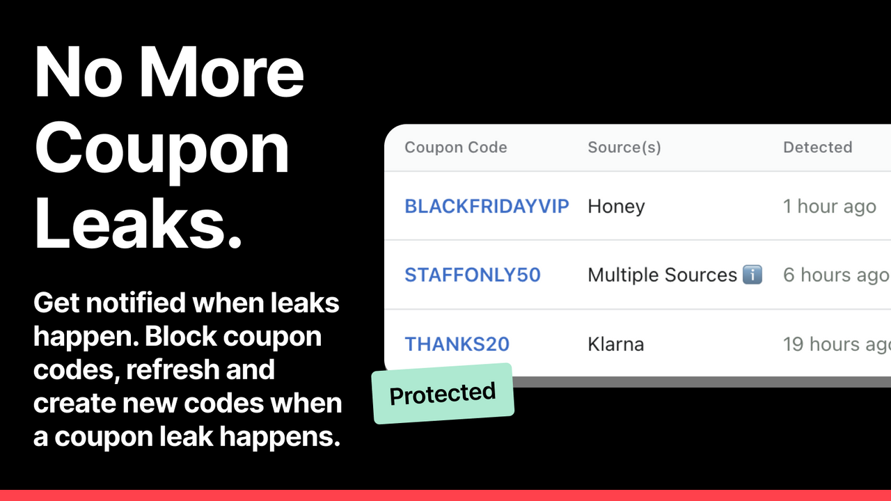 Manage and Block Coupon Leaks