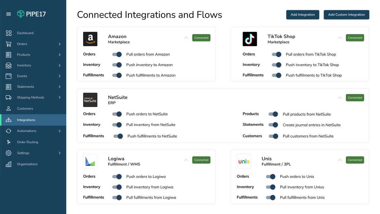 Pipe17 connects your store to your ERP and fulfillment centers