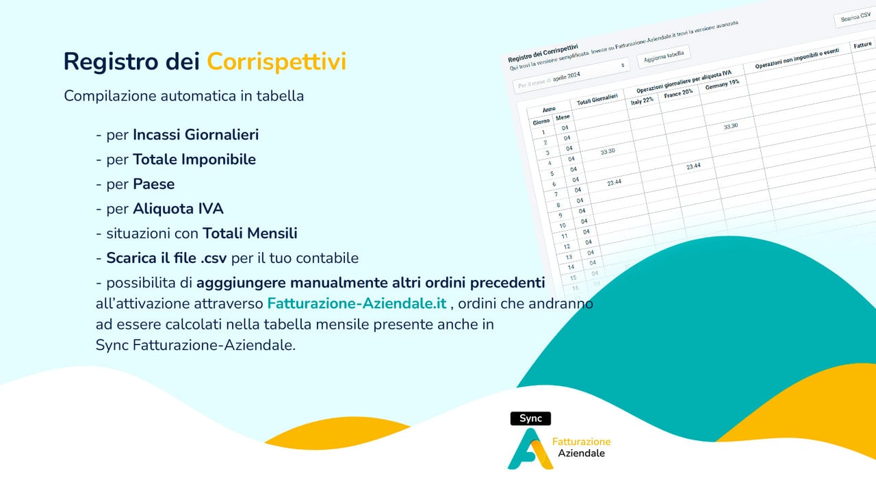 Registro dei Corrispettivi