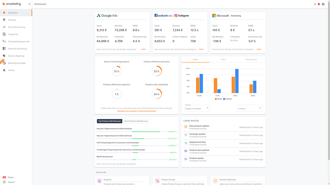 emarketing Dashboard