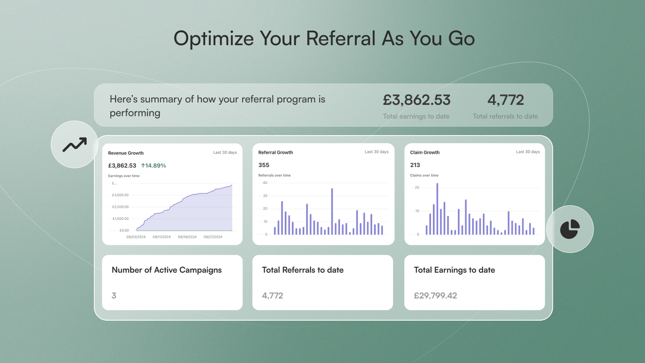 Optimize your referrals as you go