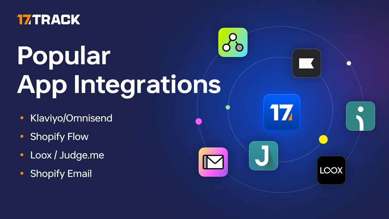 Popular App Integrations