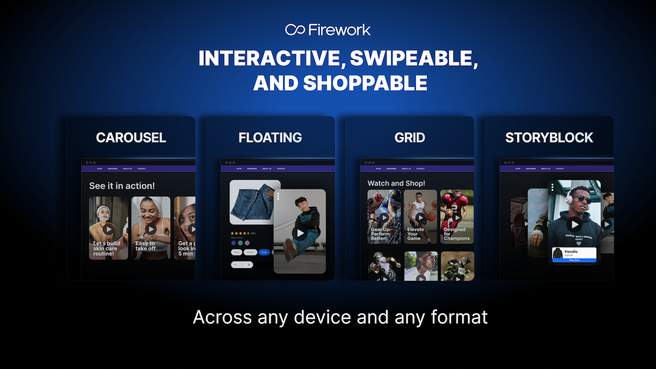 Interactive, swipeable, and shoppable, any device, any format