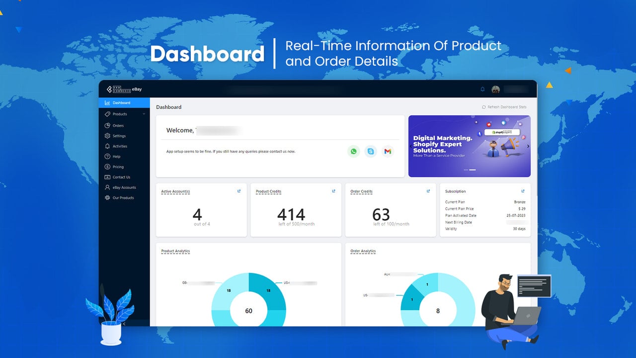 Dashboard of the CedCommerce eBay Integration app