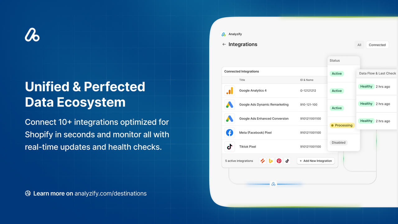 Analyzify - Shopify Integrations