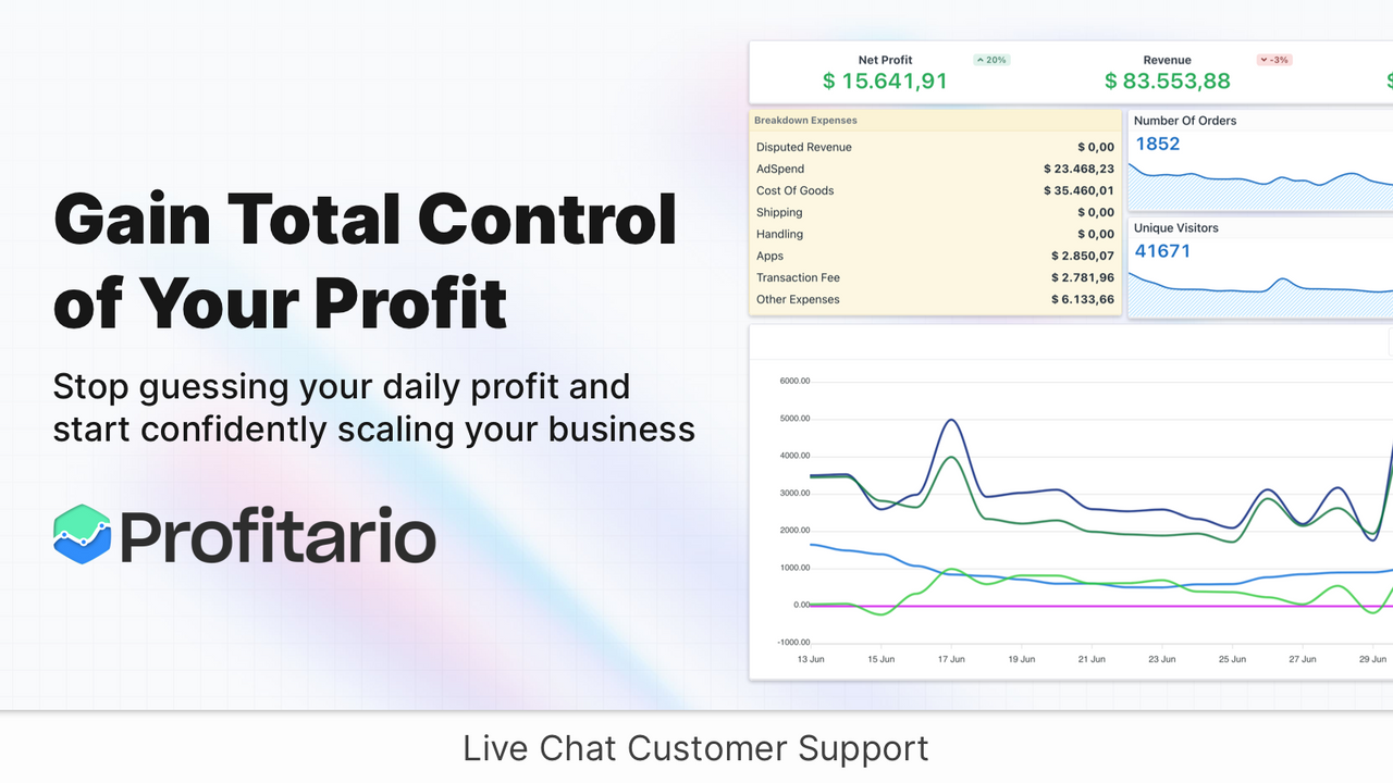 Profitario - Shopify Profit Analytics