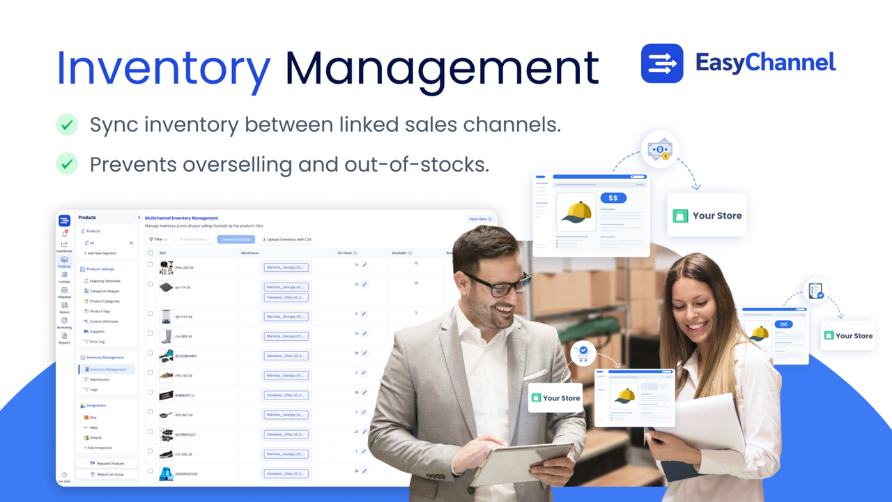 Multichannel Listing and Inventory Managment