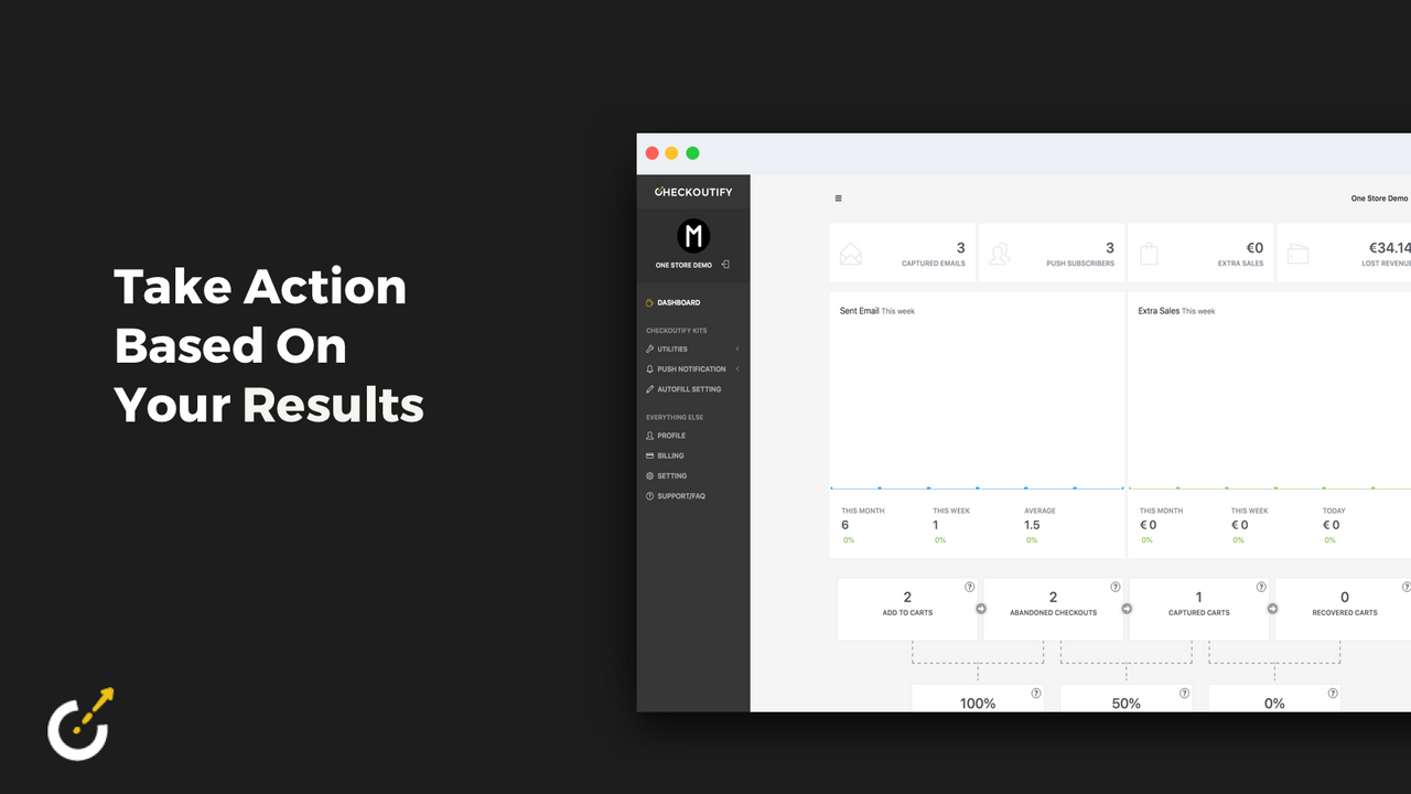 Checkoutify Dashboard with in-depth analytics on abandoned carts