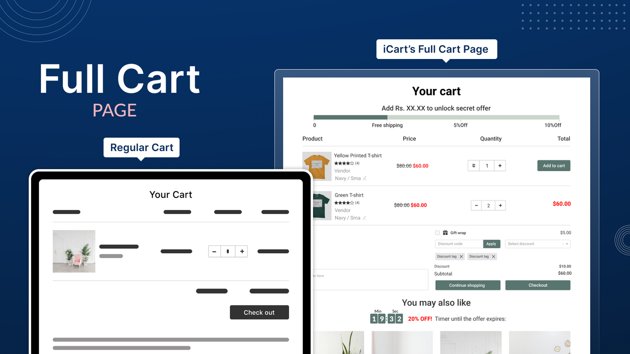 Give bundle discounts in cart drawer and cart page to boost AOV