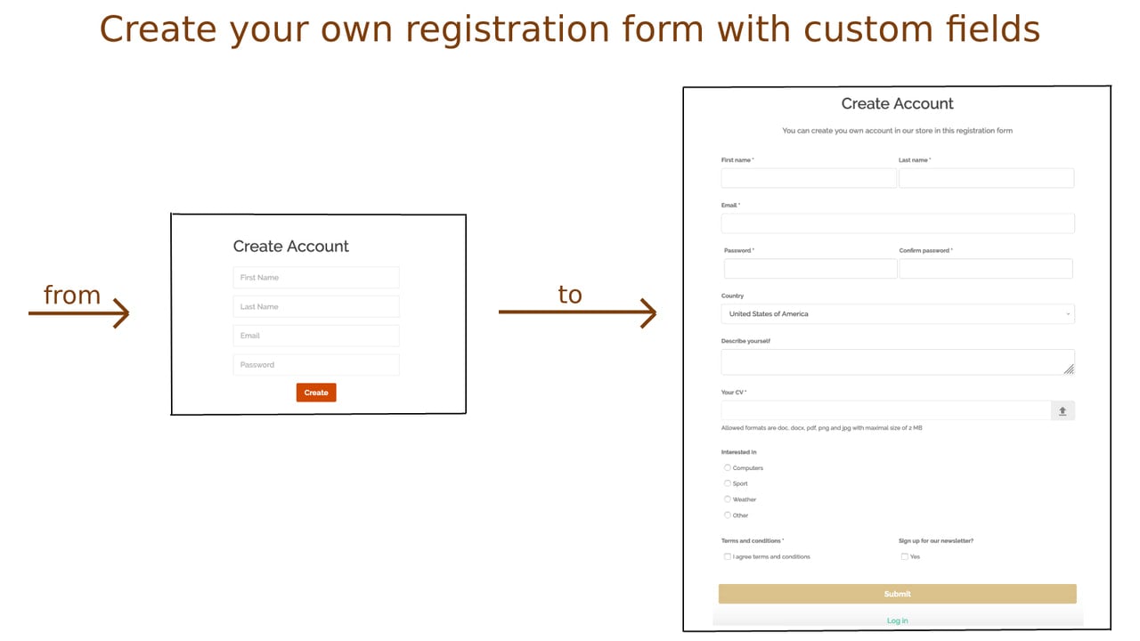 Create your own registration form with custom fields