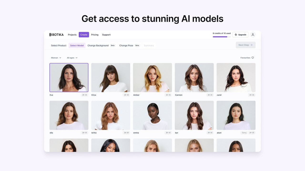 Botika's portfolio of exclusive AI generated fashion models