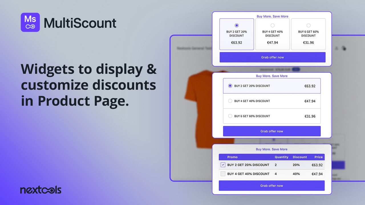 multiscount: stackable and tiered discount