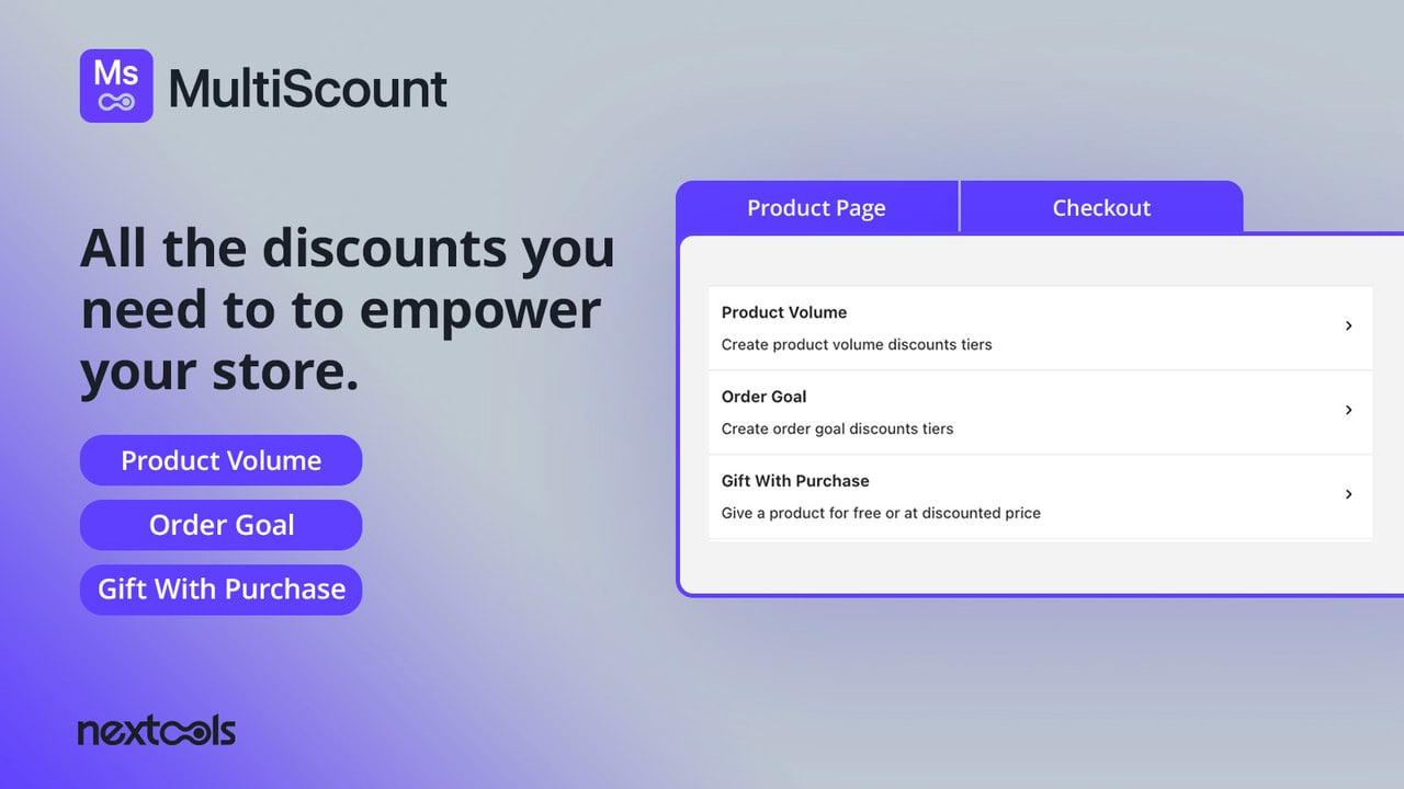 Multiscount: Tiered Discounts