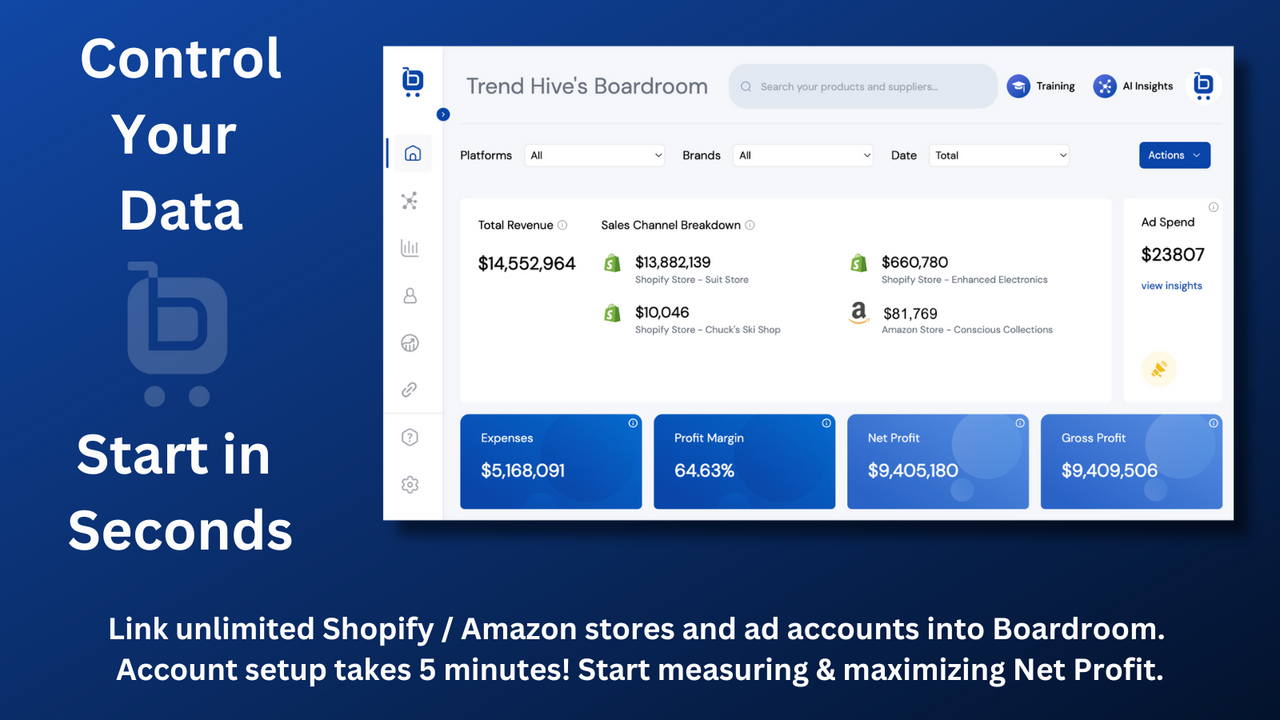 The Boardroom dashboard allows you to connect your data sources