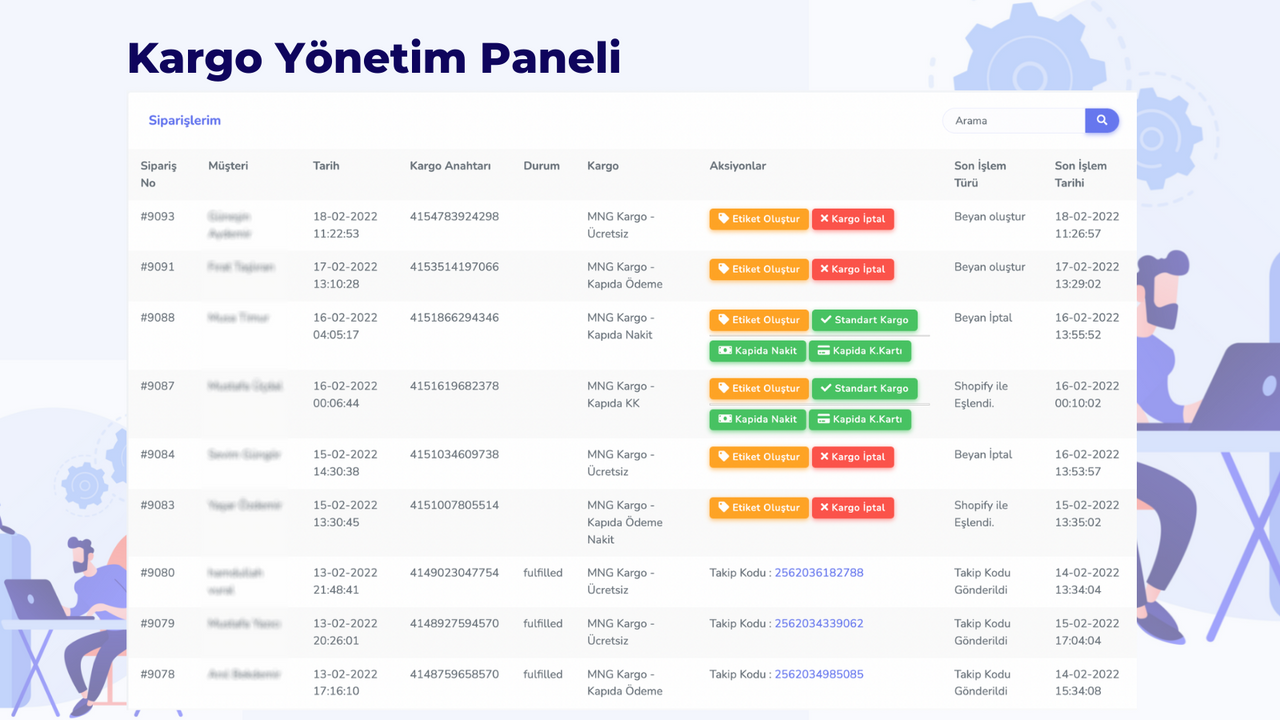 Shopify MNG Kargo Entegrasyon Kargo Yönetim Paneli