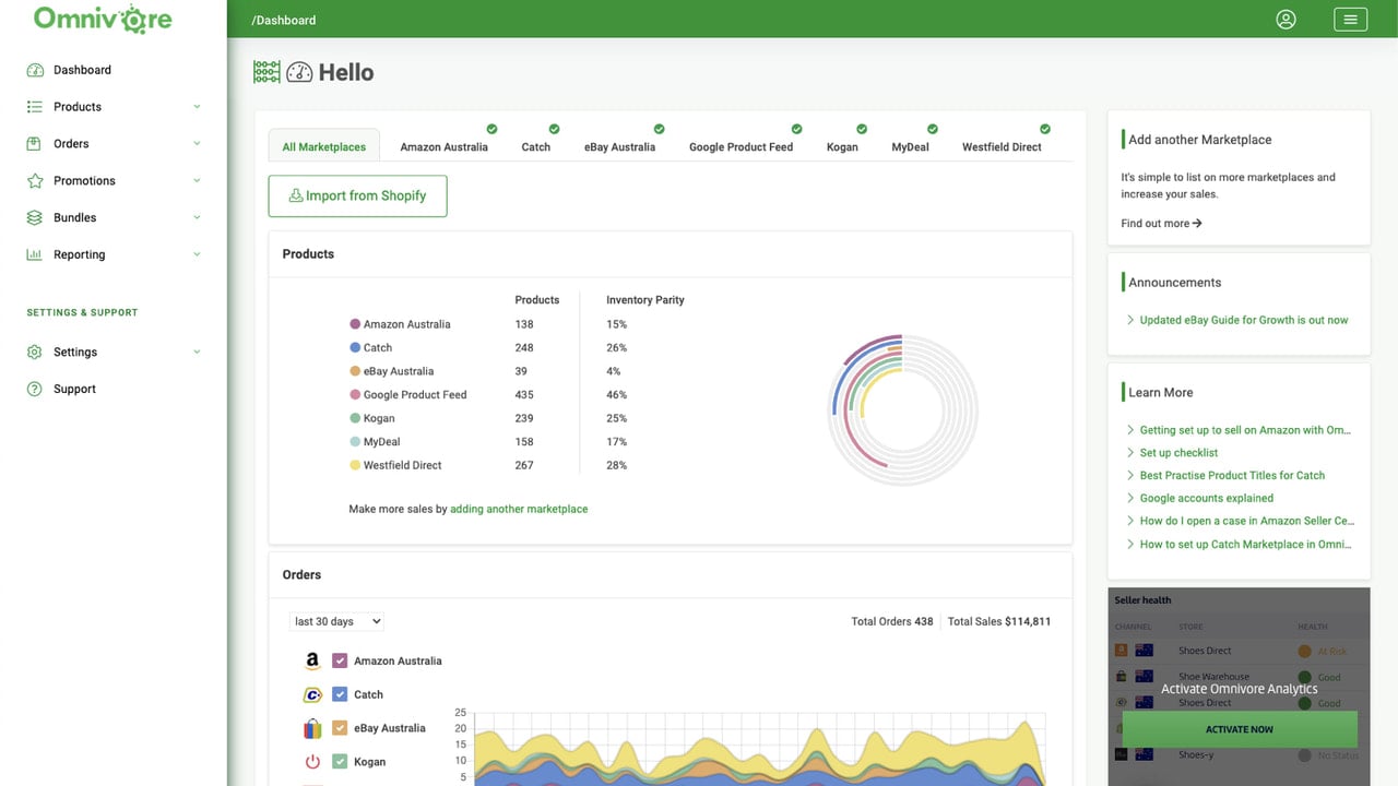 Omnivore dashboard all marketplaces