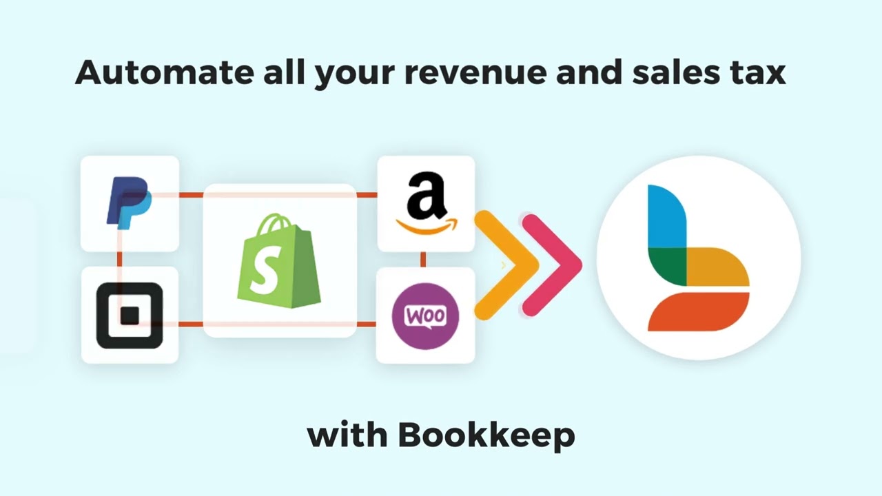 Bookkeep: Sales Tax+Acctg Sync