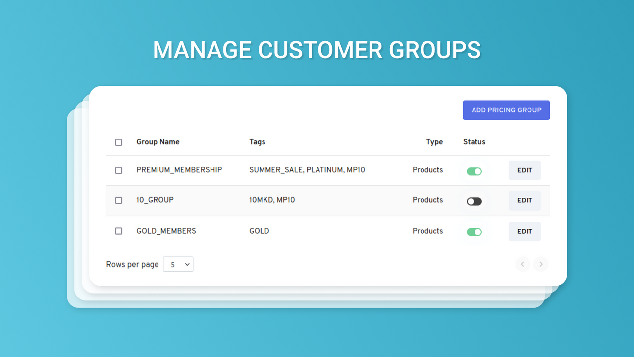 manage customer groups