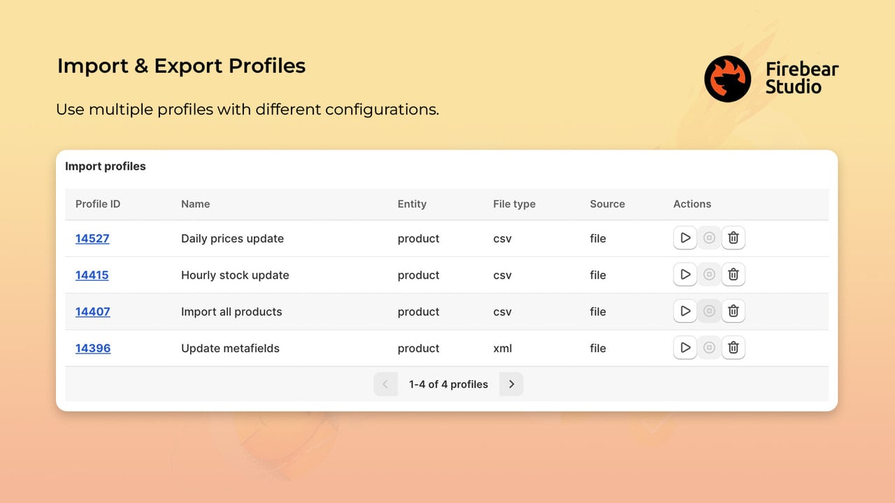 Use multiple profiles with different configurations