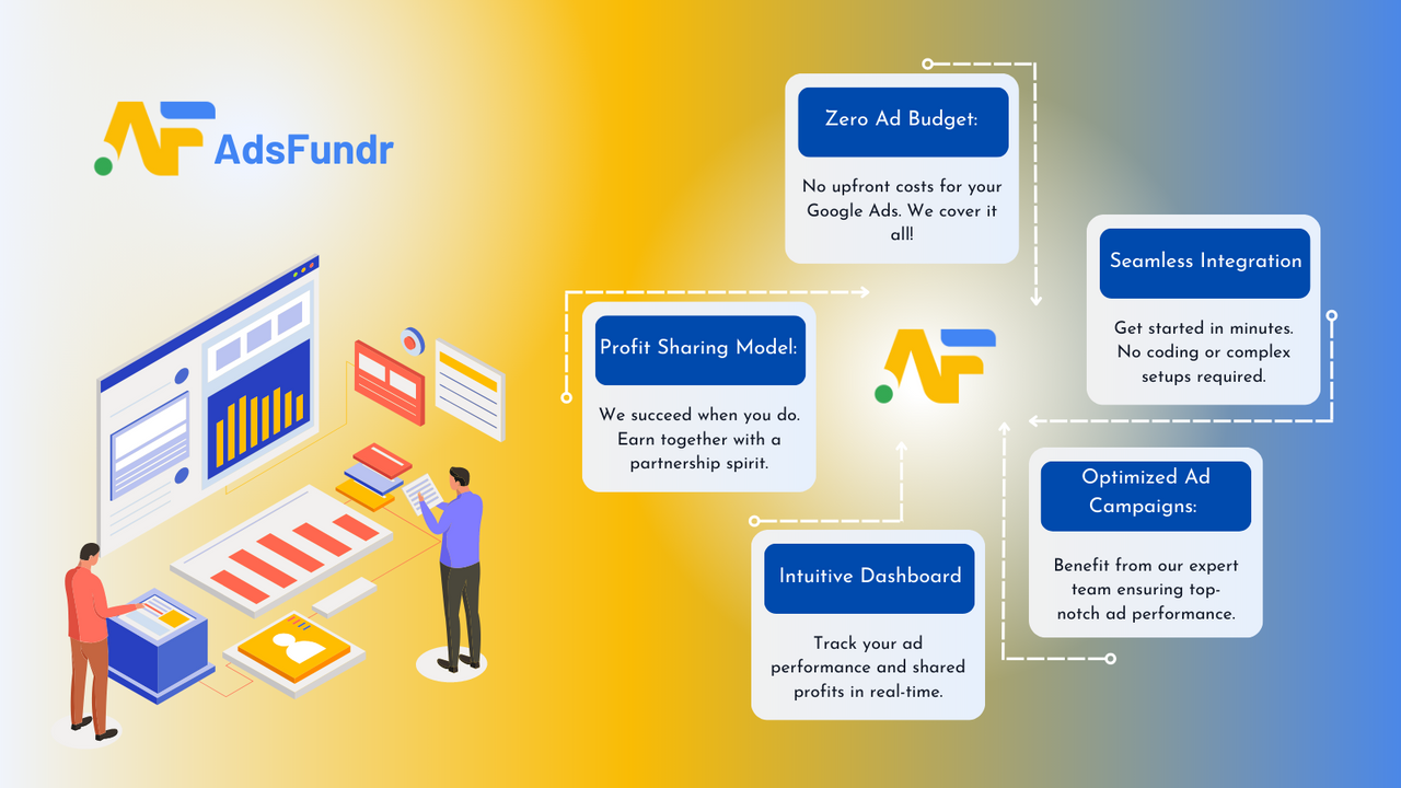 AdsFundr How it works