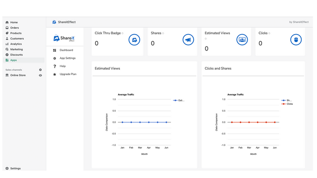 ShareitEffect referral marketing complete dashboard