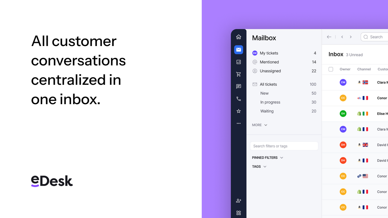 All customer conversations centralized in one inbox