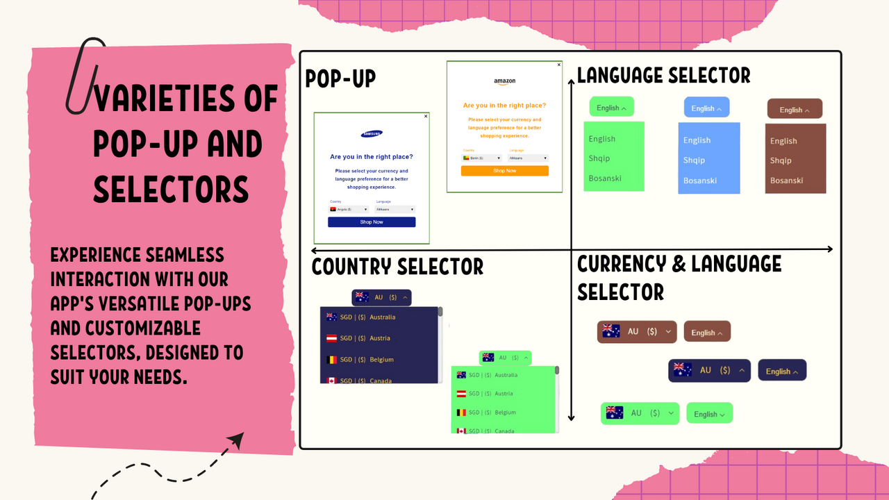 Pop‑up ‑ market & Geolocation