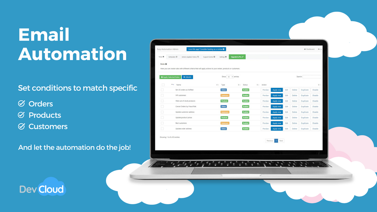 Rules Dashboard