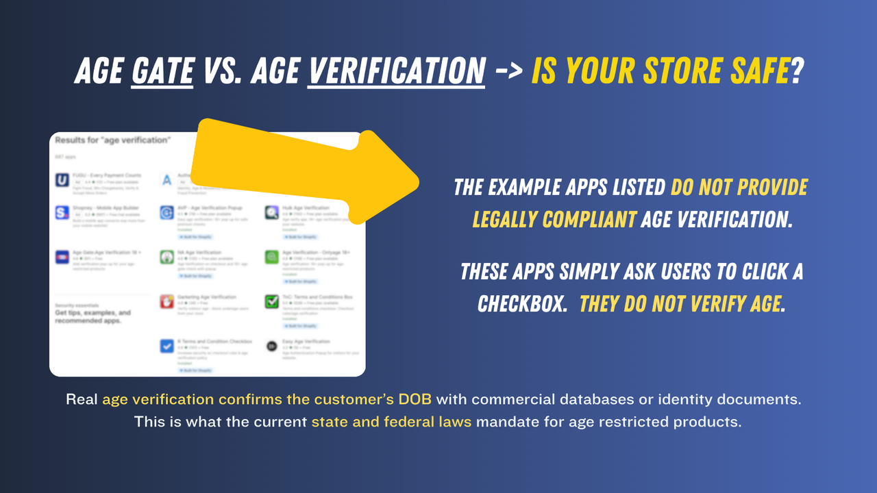 Age Verification by BlueCheck