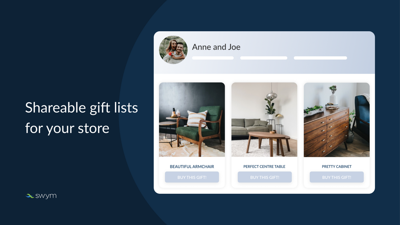 Swym Gift Lists and Registries