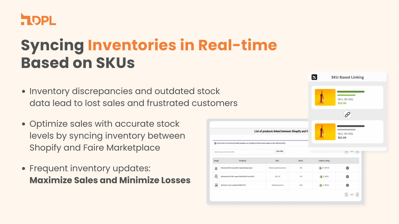 Real time inventory sync