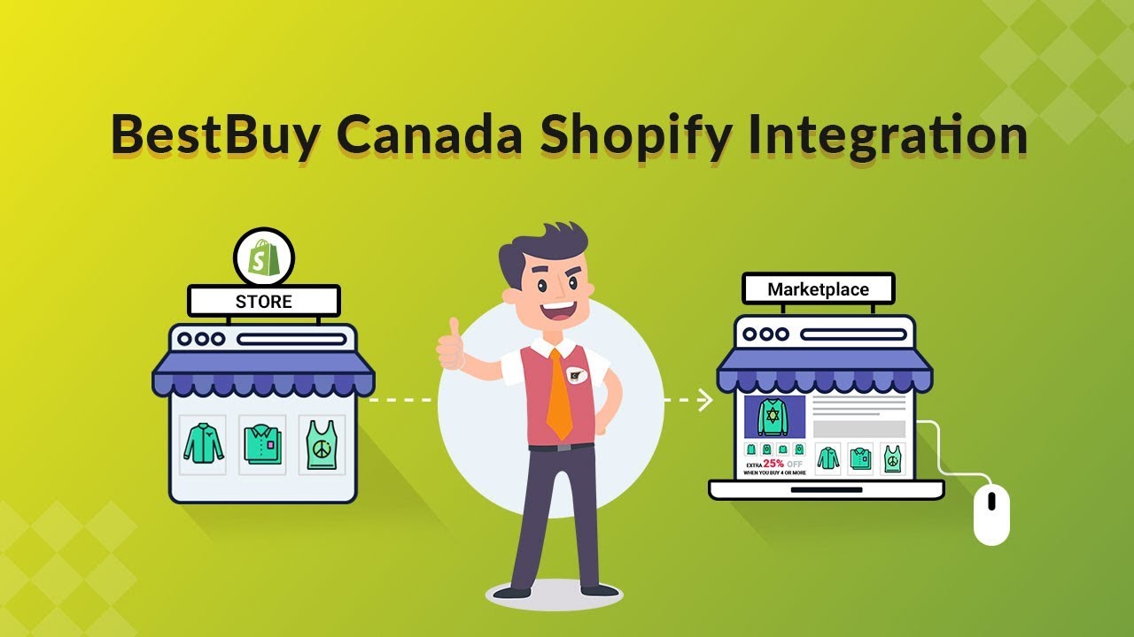 Effortlessly connect your Shopify store to Best Buy CA, managing products, inventory, and orders seamlessly.