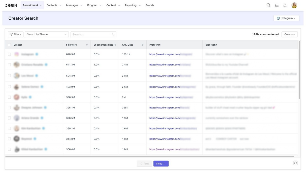 Find creators from our database of over 300 million creators.