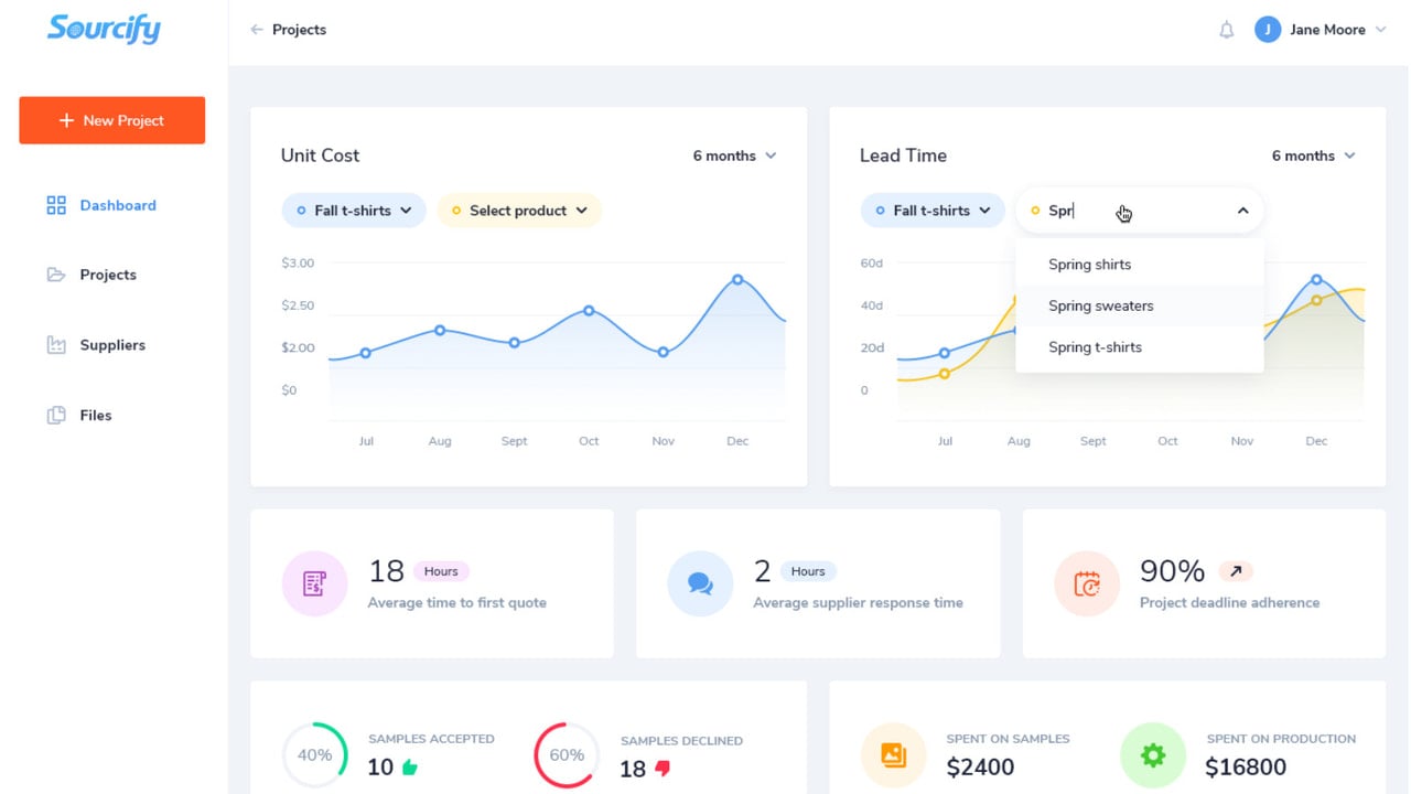 Buyer Product Sourcing Dashboard