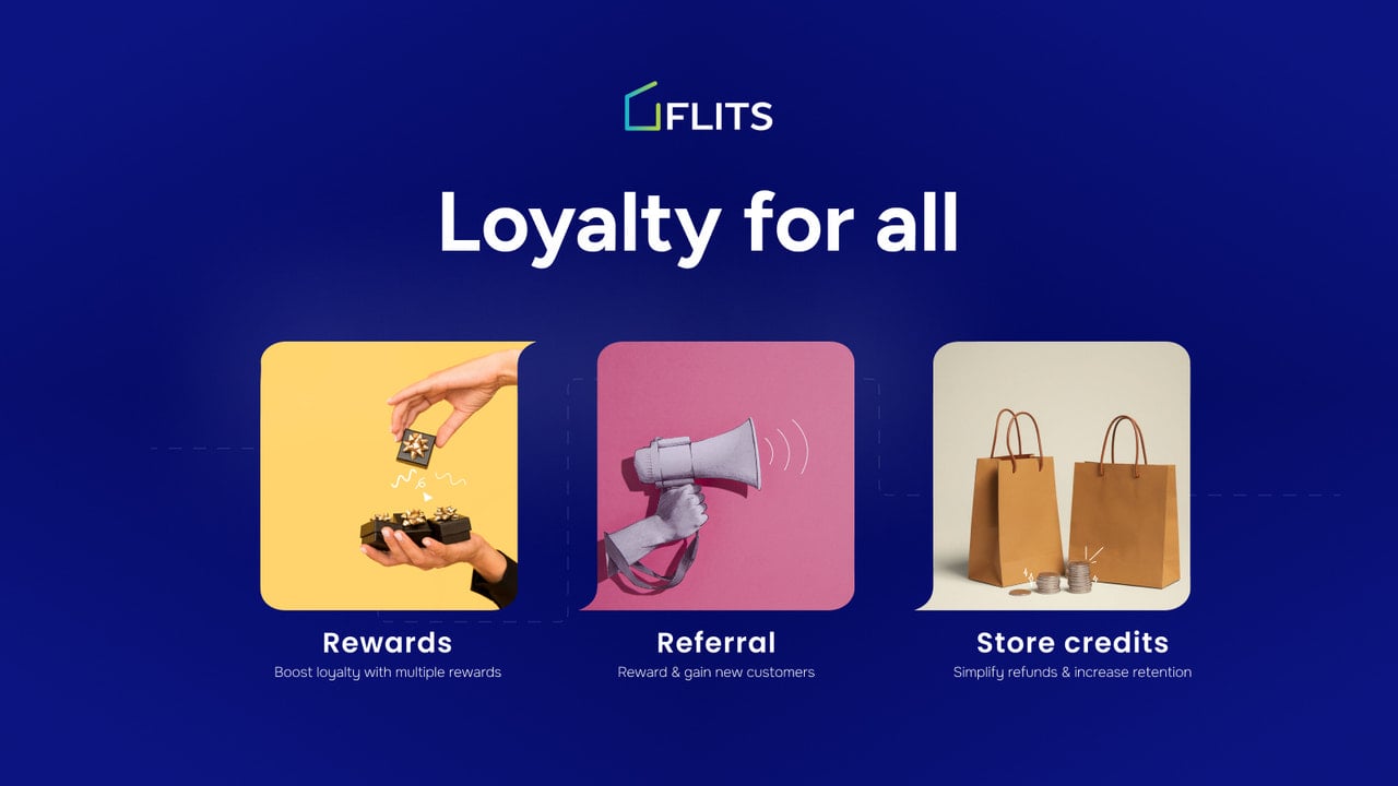 Flits:Customer Account,Rewards