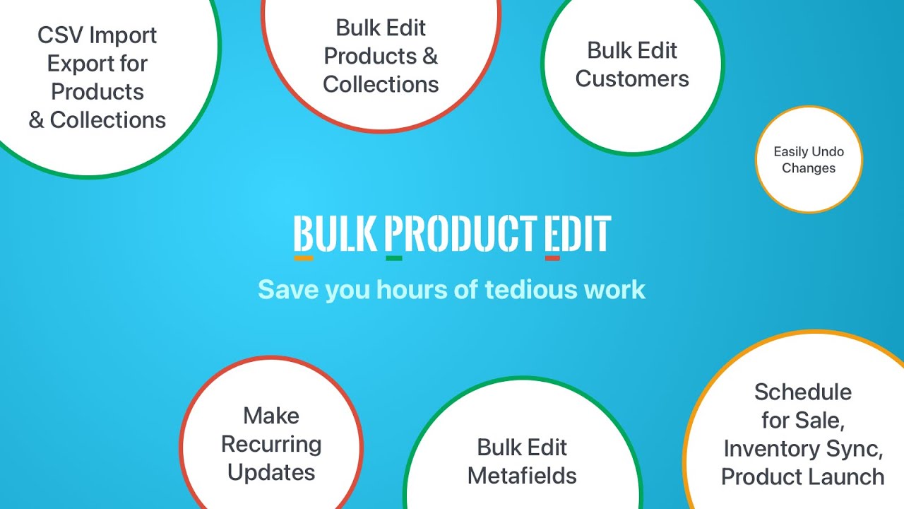 Effortlessly bulk edit products, metafields, and customers with quick, accurate, and user-friendly tools.