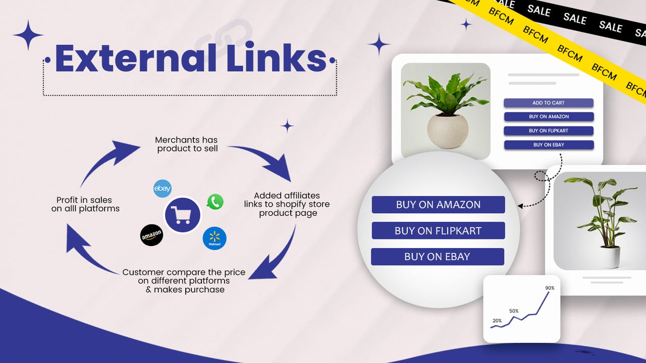 External links