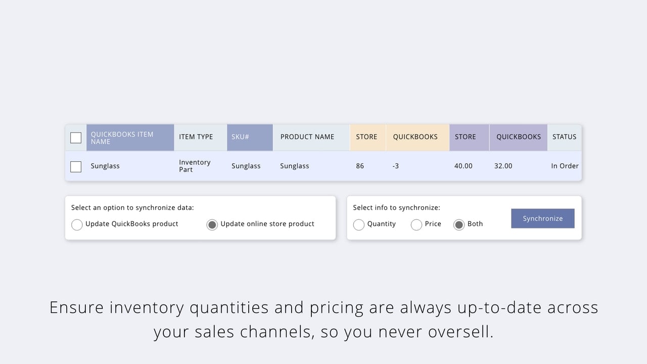 Inventory Management