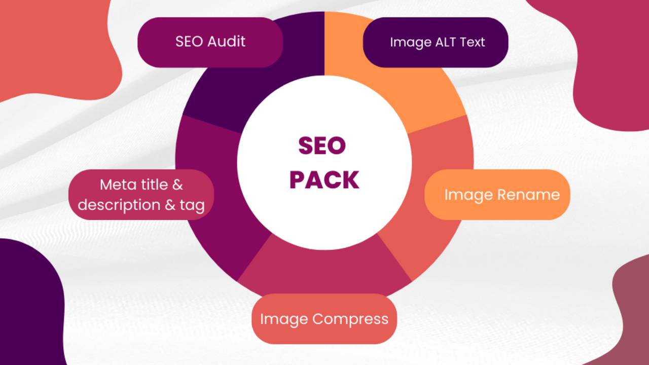 SEO Pack